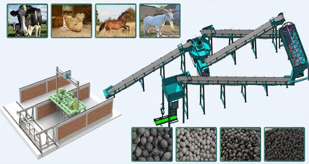organic fertilizer production process