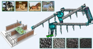 organic fertilizer production process